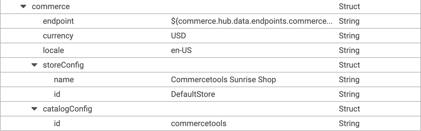 Example Commerce Settings