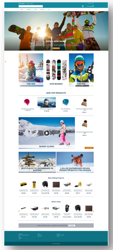 Hybris Homepage enriched with CMS Content