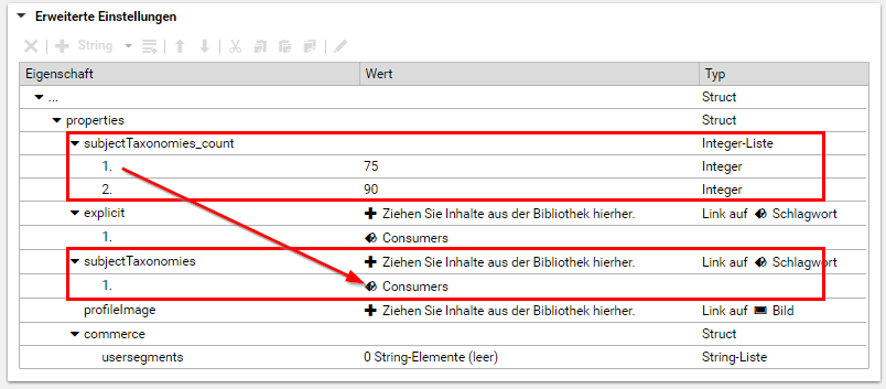 Zuordnung eines Wertes zu impliziten Interessen.