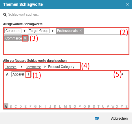 Schlagwort auswählen