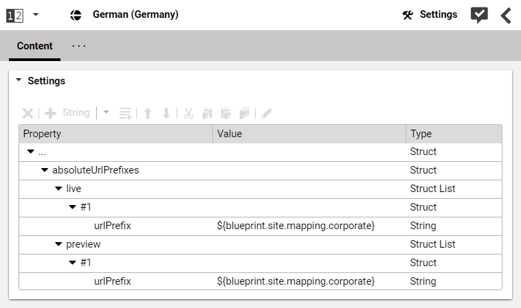 An initial absoluteUrlPrefixes Struct