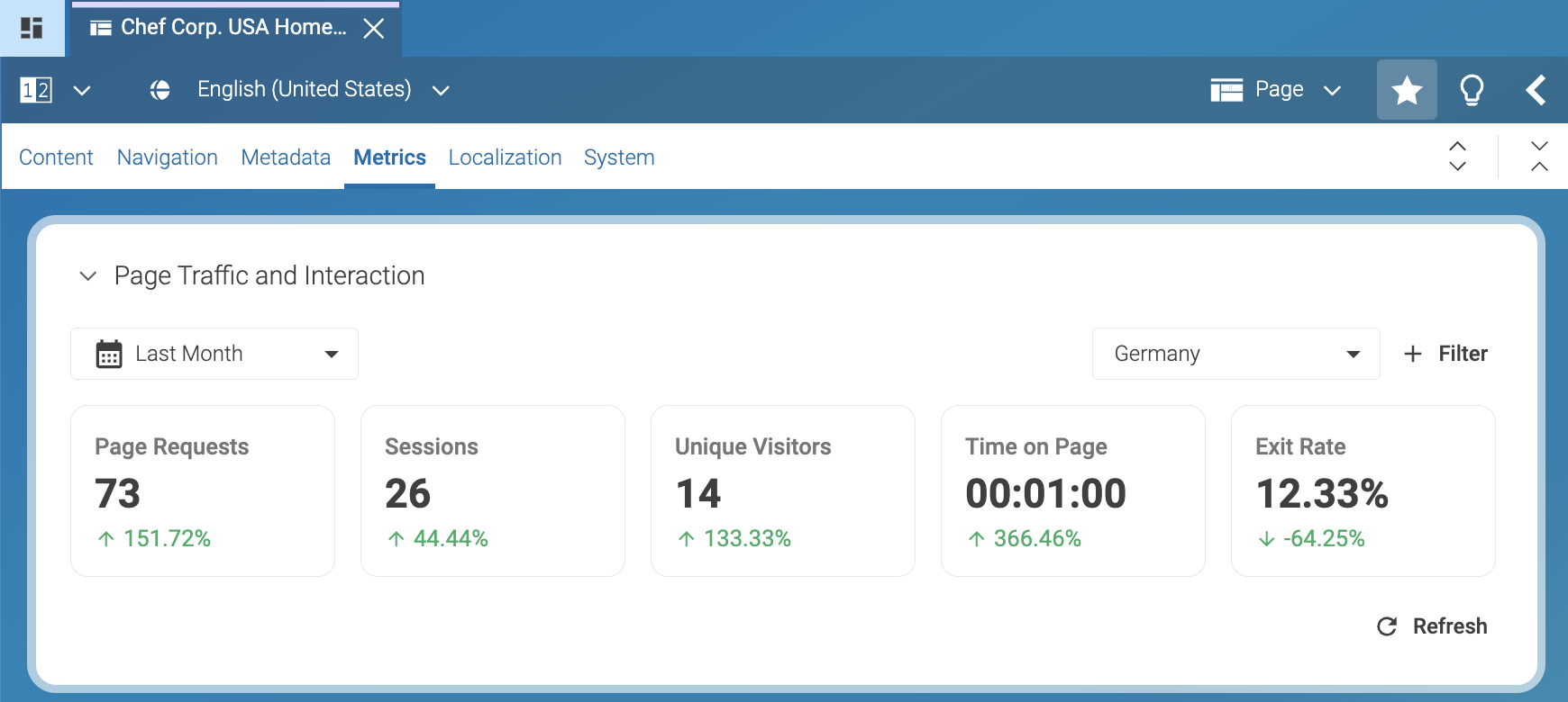 Page Traffic and Interaction — filtered result