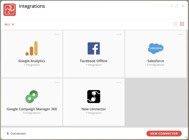 CoreMedia Integration App