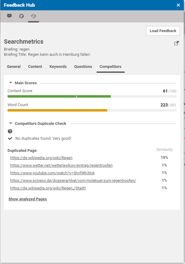 Competitors Overview