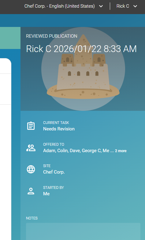 Offered Compose Task of Reviewed Publication Workflow