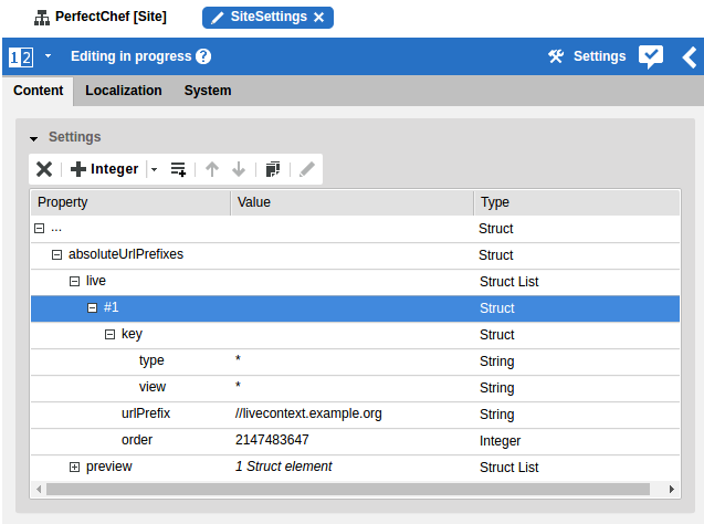 A complete absoluteUrlPrefixes Struct