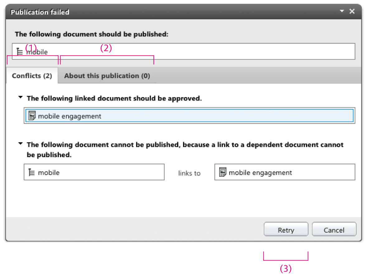 Publication window with problems