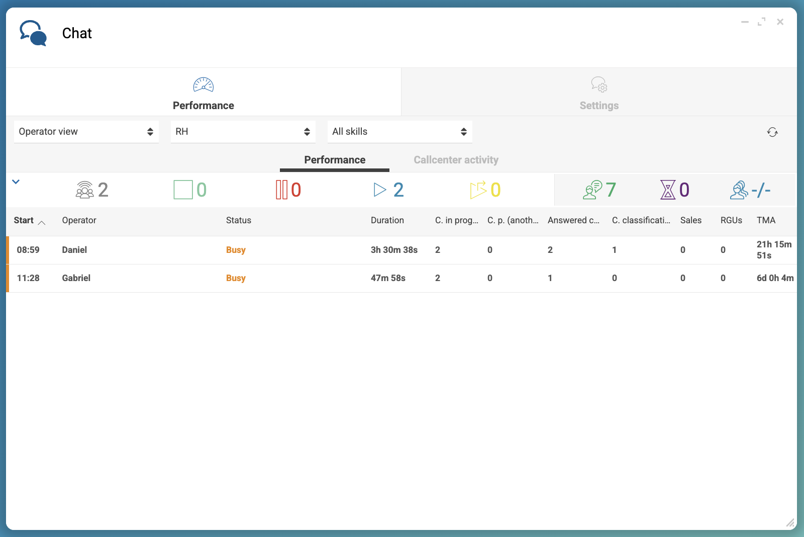 monitoring chats