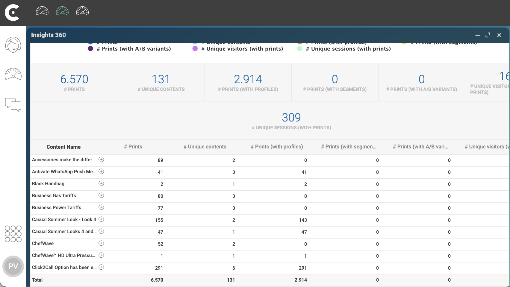 aggregation-metrics-result