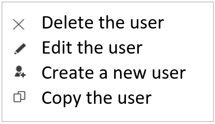 user action icons